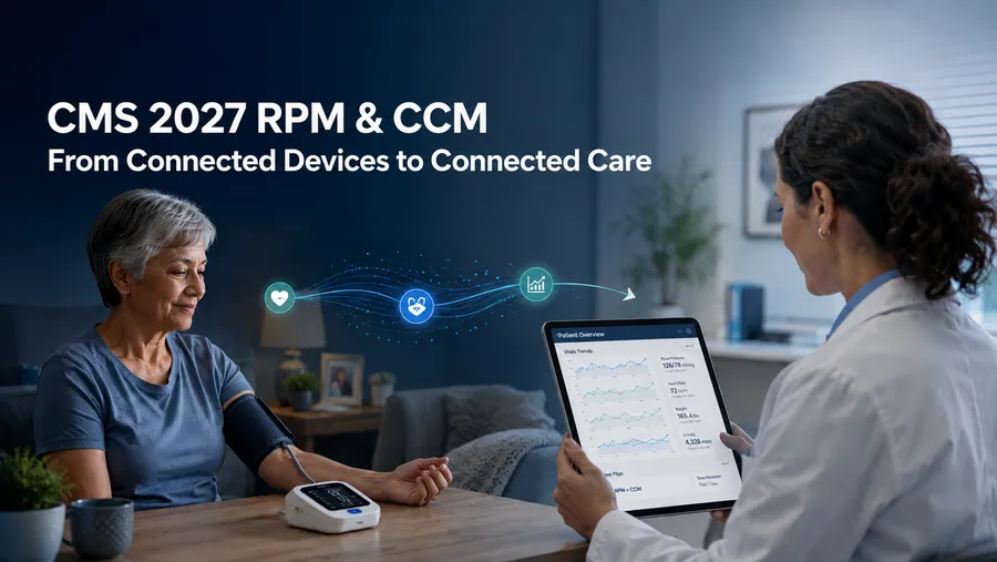 Connected devices supporting accountable remote patient care