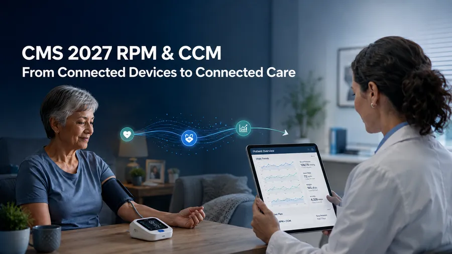 Connected devices supporting accountable remote patient care